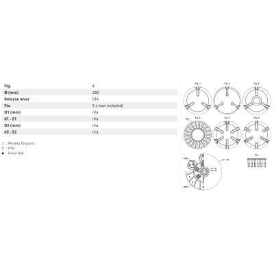 133023111, Docisk sprzęgła, Sprzęgło DEUTZ Agrostar 4.61 Agrostar 4.68 Agrostar 4.71