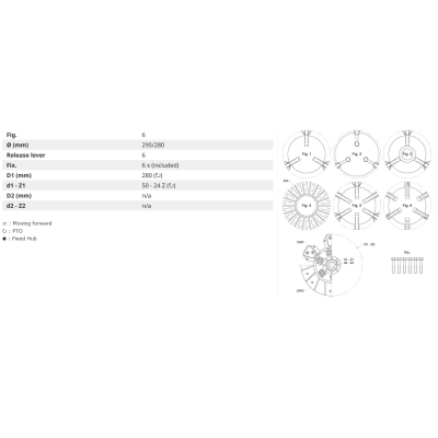 230002810, Docisk sprzęgła, Sprzęgło CASE C42 C48 C55 C64 C70