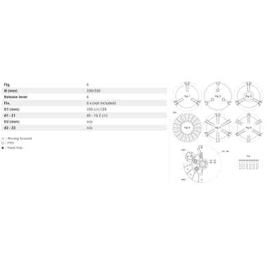 233004110, Docisk sprzęgła, Sprzęgło CERES Ergos 105 Ergos 85 Ergos 95