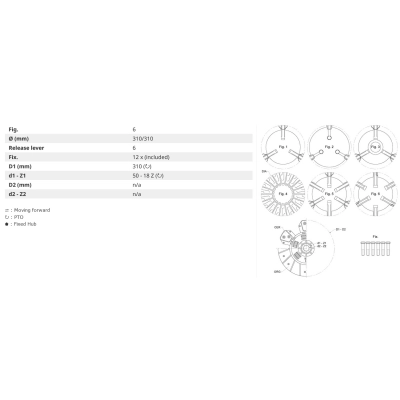 231010010, Docisk sprzęgła, Sprzęgło RENAULT Temis 550