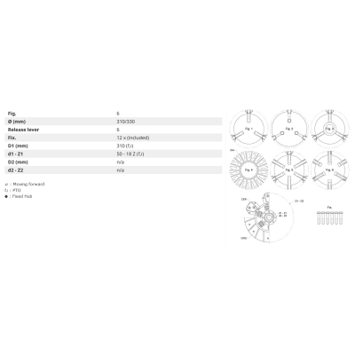 233003910, Docisk sprzęgła, Sprzęgło Renault Temis 610