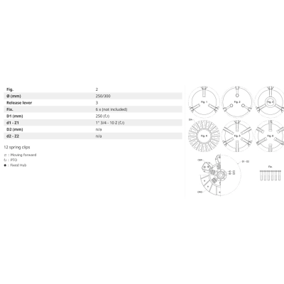 3620408M91, Docisk sprzęgła, Sprzęgło MASSEY FERGUSON 1080 1085 592 595